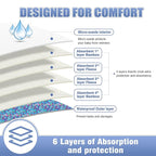 Leekalos Cloth Diapers Reusable - Image 2