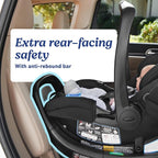 Graco SnugRide SnugFit DLX Infant Car Seat - Image 4