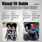 BabyCruiser Double Stroller Newborn and Toddler – Compact Side by Side Twin - Image 3