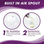 Mommyz Love Breast Shells & Milk Catcher - Image 5