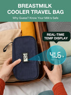 Breast Milk Cooler Travel Bag, Real-Time Temperature Display, Holds 20oz - Image 2