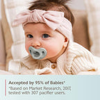 NUK 100% Silicone Comfy Orthodontic Pacifiers, 0-6 Months, Timeless Collection - Image 5
