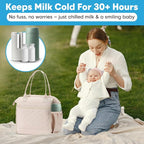 Portable Breast Milk Cooler Bottle: 30H Cooling Time, 2 x 150ml/5Oz BPA-Free - Image 2