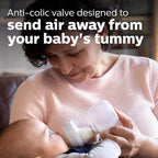 Philips AVENT Natural Baby Bottle - Image 11