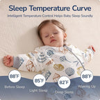 Baby Sleep Sack 3-6 Months, Cotton Detachable Long Sleeve Sleep Sack, 1.0 Tog - Image 5
