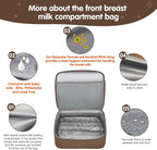 Derbiedersinn Breast Pump Backpack - Image 3