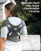 Momcozy Baby Carrier AirMesh - Image 5