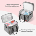 Breast Pump Bag Fits for Spectra S1 and S2, Double Deck Pumping Bag - Image 3
