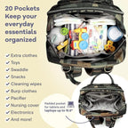 RUVALINO Diaper Bag Backpack, Large Capacity, Waterproof - Image 4