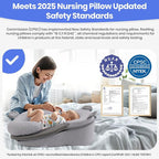 Baby Feeding Pillow, Anti Overflow Feeding Pillow - Image 2