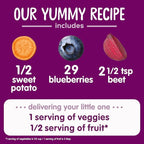 Happy Baby Organics Stage 2 Baby Food Pouches - Image 4