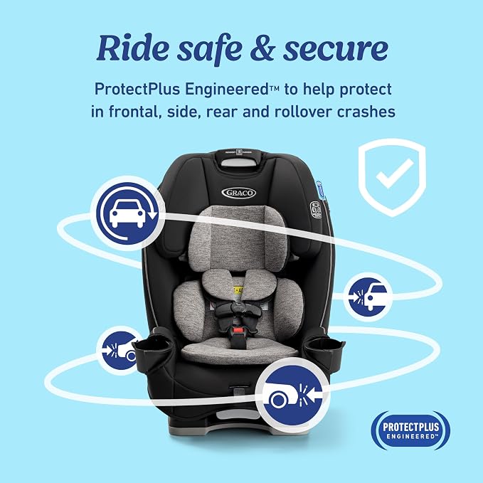 Graco Slimfit 3 in 1 Convertible Car Seat | Slim & Comfy Design Saves Space in - Image 5