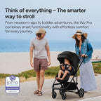 Mompush Wiz Pro 4-in-1 Baby Stroller - Image 3