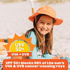 SwimZip Wide Brim Sun Hat | UPF 50+ Protection - Image 4