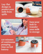 Hands-Free Breast Pump - Image 5