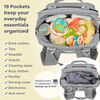 RUVALINO Diaper Bag Backpack-Multifunction Travel Baby Diaper Bag - Image 5
