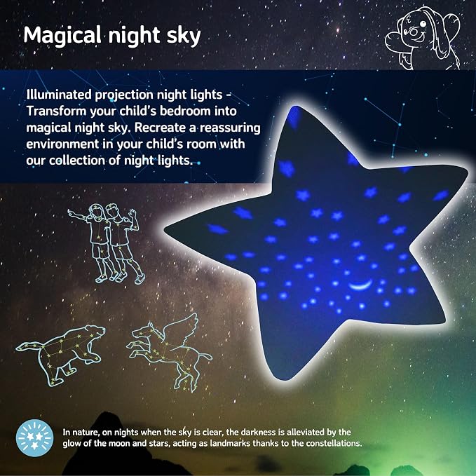 Cloud B Twilight Buddies Dragon Plush Night Light | Star and Constellation - Image 5
