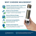 Freeze It Flat Breastmilk Freezer Organizer and Breast Milk Flattener - Image 3