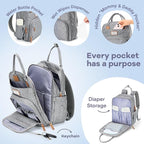 RUVALINO Diaper Bag Backpack-Multifunction Travel Baby Diaper Bag - Image 2