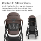 UPPAbaby Vista V3 Stroller - Image 4