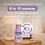 Enfamil NeuroPro Gentlease Ready-to-Feed - Image 2