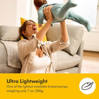 Medela Magic InBra Hands-Free Wearable Breast Pump - Image 7