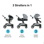Graco Modes Nest DLX Travel System, 3-in1 Modular Baby Carseat Stroller Combo - Image 3