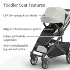 UPPAbaby Cruz V3 Stroller - Image 5