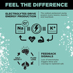 LMNT Zero Sugar Electrolytes - Image 5