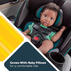 Safety 1st Grow and Go All-in-One Slim Convertible Car Seat, Rear Facing - Image 5
