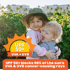 SwimZip Wide Brim Sun Hat | UPF 50+ Protection - Image 4