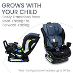 Britax Poplar S Convertible Car Seat, 2-in-1 Car Seat - Image 2