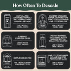 Roobi Descaling Solution Compatible - Image 6