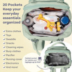 RUVALINO Diaper Bag Backpack-Multifunction Baby Travel Bag - Image 4