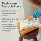 Coterie Flushable Wipes for Sensitive Skin, Hypoallergenic, 99% Water, - Image 4