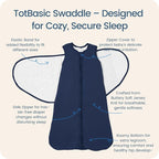 Newborns Swaddle Sleep Sack 0–3 Months, 1.0 TOG Baby Blanket - Image 2
