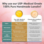 ProSeed Handmade Pure Lanolin Cream – Unrefined Balm - Image 4