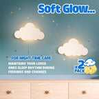 Tip perk 2 Pack Cloud Light - Image 2
