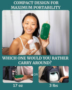 Portable Breast Pump with Dual Motor & Silicone Flanges - Image 6
