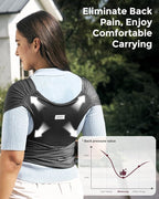 Momcozy Baby Carrier AirMesh - Image 5