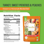 Real Food Blends Turkey, Sweet Potatoes & Peaches - Image 2