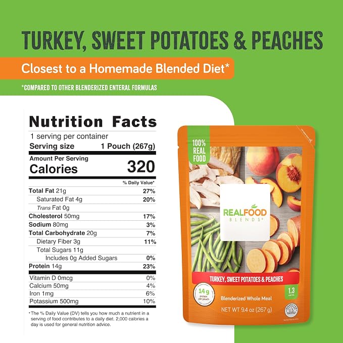 Real Food Blends Turkey, Sweet Potatoes & Peaches - Image 2