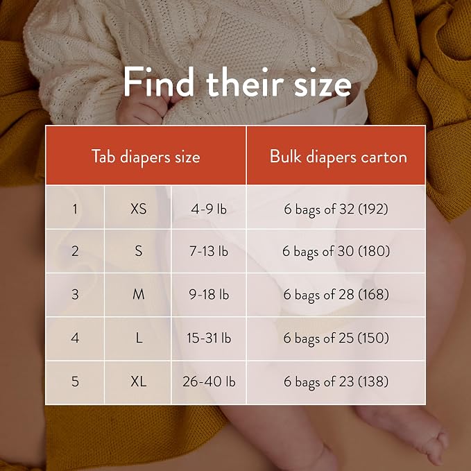 Joonya Baby Diapers, Size 3 M - Image 7