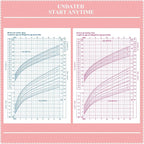 Baby's Daily Care Planner - Image 5