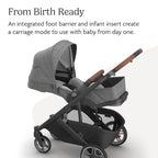 UPPAbaby Cruz V3 Stroller - Image 4
