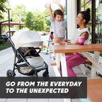 Baby Jogger City Mini Air Lightweight Stroller - Image 2