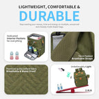 KABAQOO Diaper Bag Backpack - Image 4