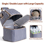 NCVI Breastmilk Cooler Bag - Image 3