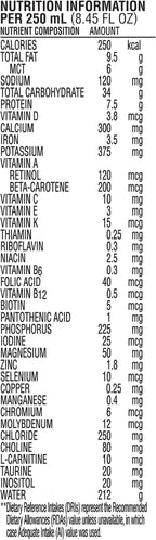 Peptamen Junior, 250 mL Cartons - Image 3