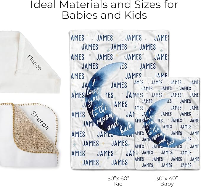 MDPrints Star Personalized Baby Blankets - Image 5